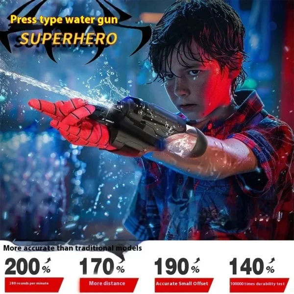 Spider-Man Wrist Water Launcher - Image 2